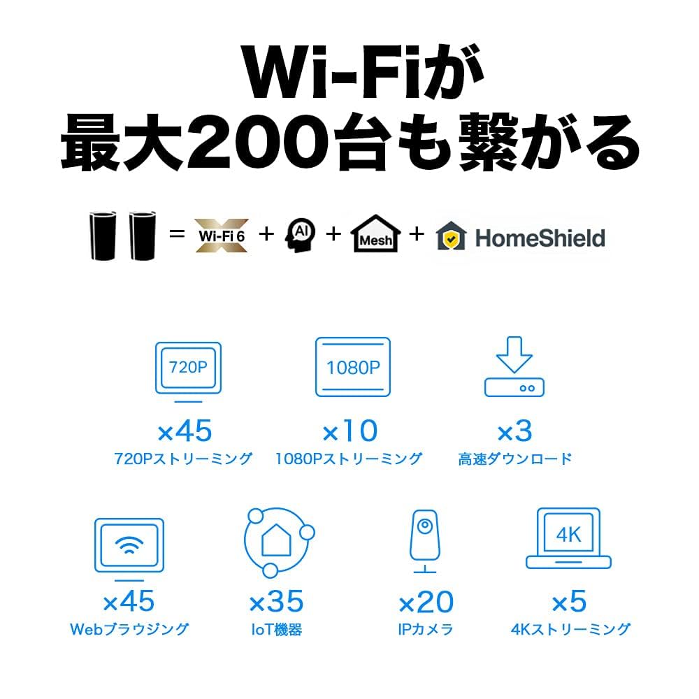 [付属品欠品]TP-Link メッシュ Wi-Fi システム×２個セット Deco X10 | AX1500 メッシュWi-Fi 6システム | TP-Link 日本